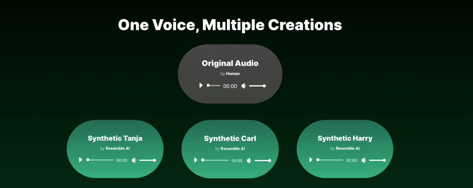 some buttons that show an image of multiple music controls